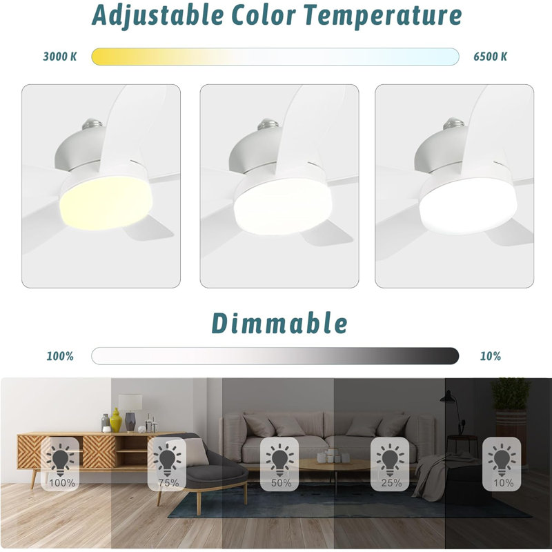 1-Light LED Ceiling Fan Bowl Light Kit
