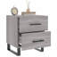 Introduce an air of modern charm to your interior with these bedside cabinets!-1559297868