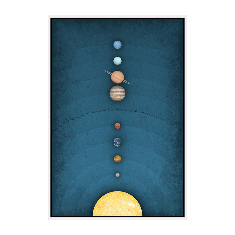Système solaire sur bleu I - impression, H 60 po x l 40po x P 1,5 po, Papier encadré blanc, Pas de tapis