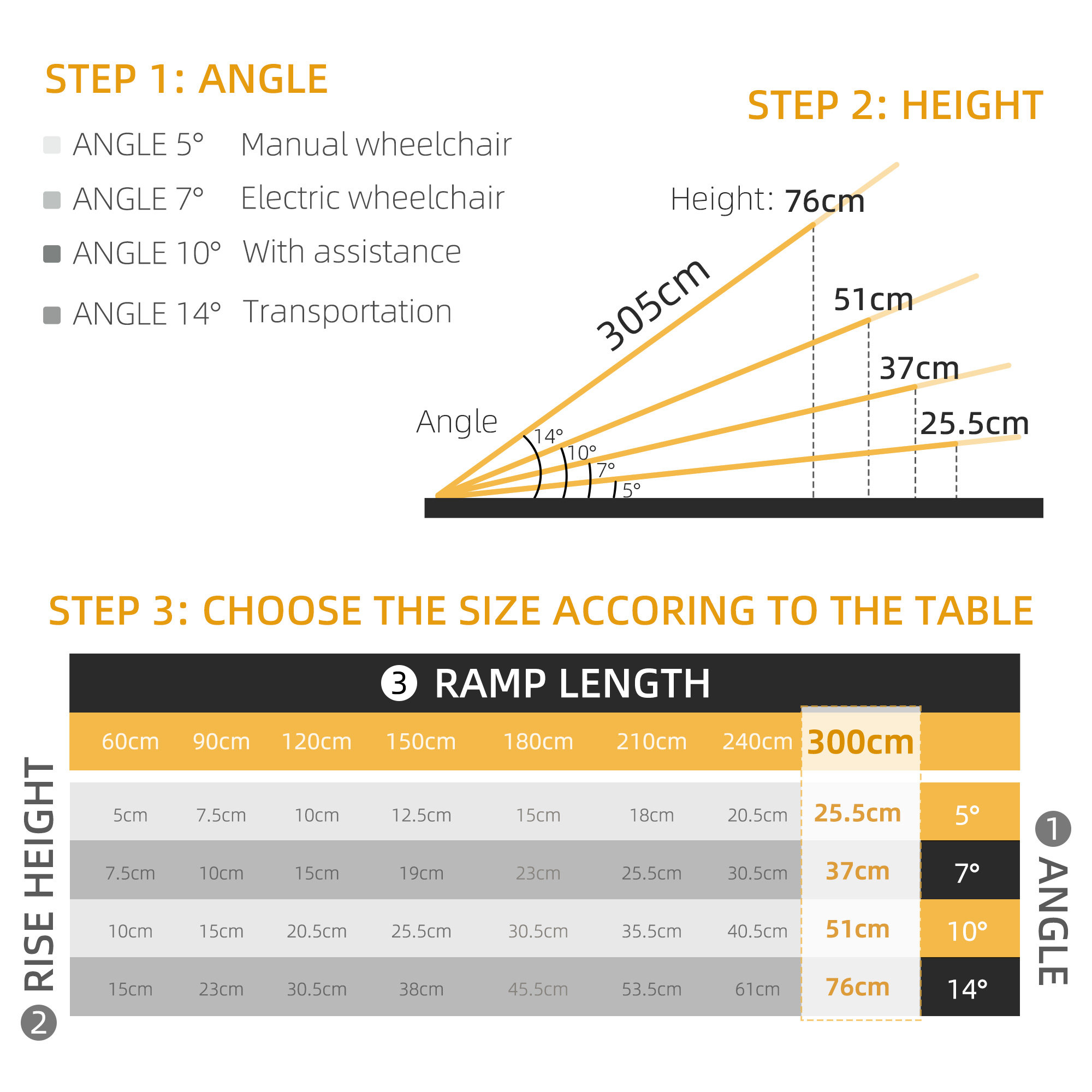 HomCom Wheelchair Ramp for Home, Threshold Handicap Ramp 10' - Wayfair ...