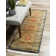Ophelia Geometric Indoor Rug