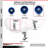 Polyurethane Caster with Ball Bearing