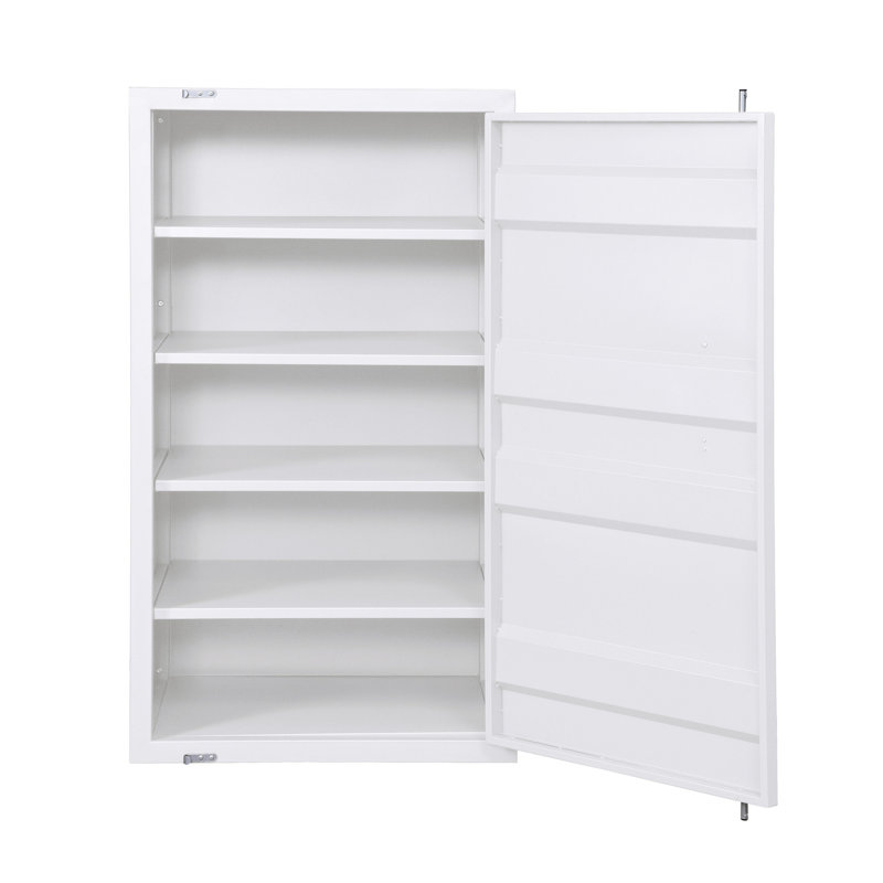 Coffre de chargement, Blanc