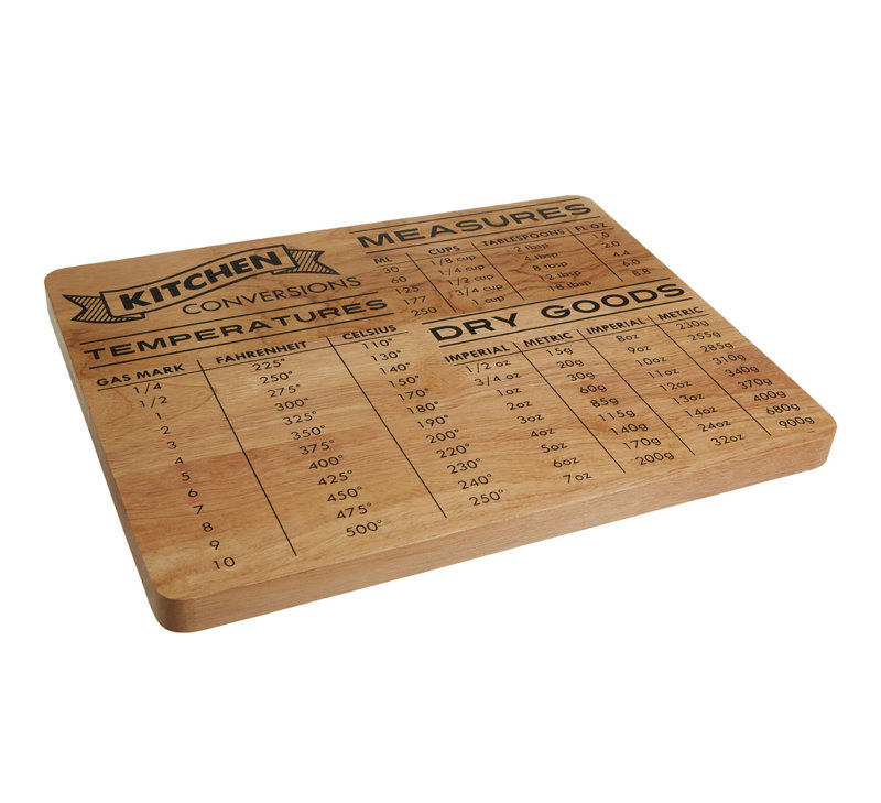 Rubberwoob Table Board