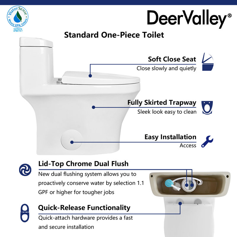 Toilette Prism One-Room Modern, confortable à hauteur de siège avec double chasse entièrement vitrée