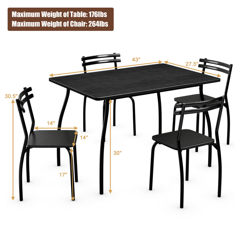 Ensemble repas 5 pièces Cascade