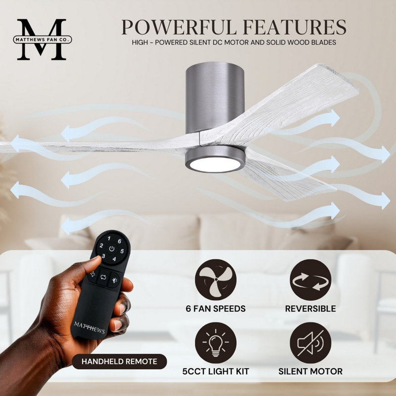 Irene LED Ceiling Fan, Brushed Pewter, 52", Matte White