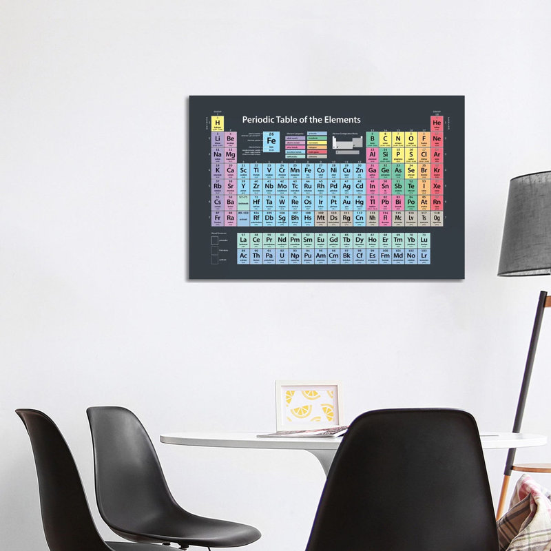 Periodic Table Of Elements by Michael Tompsett - Wrapped Canvas Print, 101.6 cm H x 66.04 cm W x 1.91 cm D