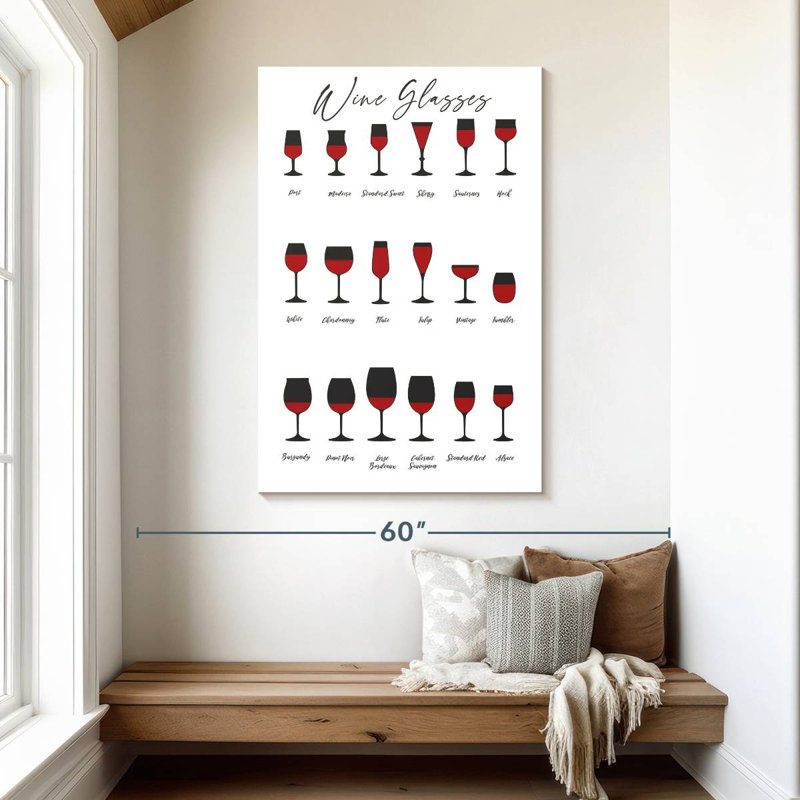 Yarlin Wine Glasses Chart, 48" H x 32" W