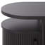 Meuble télé 2 tiroirs Etka-84163447