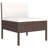 Ottar 3 Piece Sofa Seating Group with Cushions-1590469195-1590469188