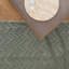 Tapis lavable Zig-126048955-126048961