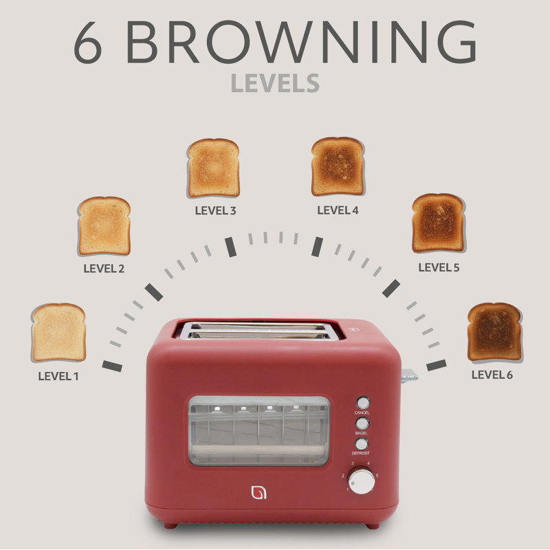 WILLOW Kitchen 2-Slice Toaster with Window - Perfect for Toasted Bagels, Compact Design, Crumb Tray - BURGUNDY, Burgundy