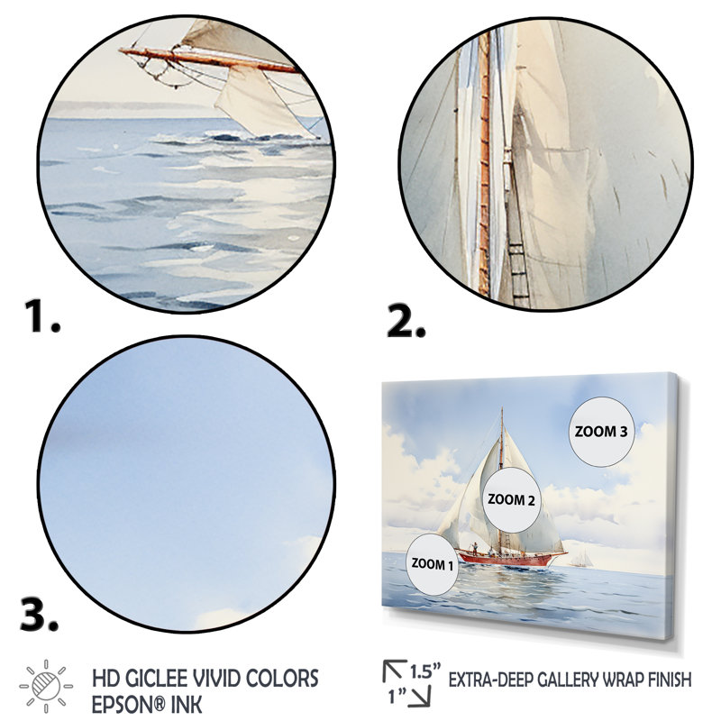 Seafaring Symphony Voilier, sérénité - Bateau, art mural, Cadre flottant brun, H 16 po x l 32 po x P 1 po