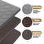 Tapis de cuisine antidérapant Devarian-1074345623-1074345620