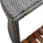 Odonnell East Urban Home Water Resistant Pool & Spa Accessories-286281421