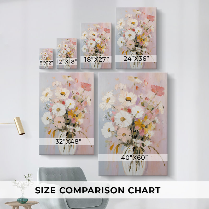 Floral Study Series CX III - Ensemble de toiles tendues avec châssis Premium - Prêt à accrocher