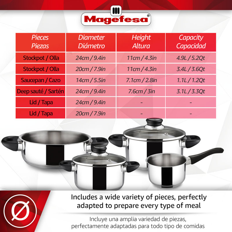 Magefesa Royal 6-Piece Stainless Steel Cookware Set