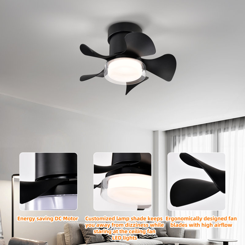 Ventilateur de plafond Metheny 21