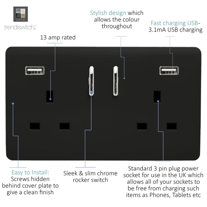 Trendi Switch 2 Gang USB 3100mA Plug Socket, Piano Black