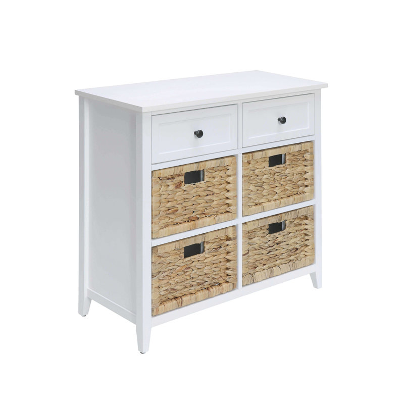 Console, Blanc
