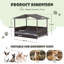 Phillips Pet Bed-1567903757