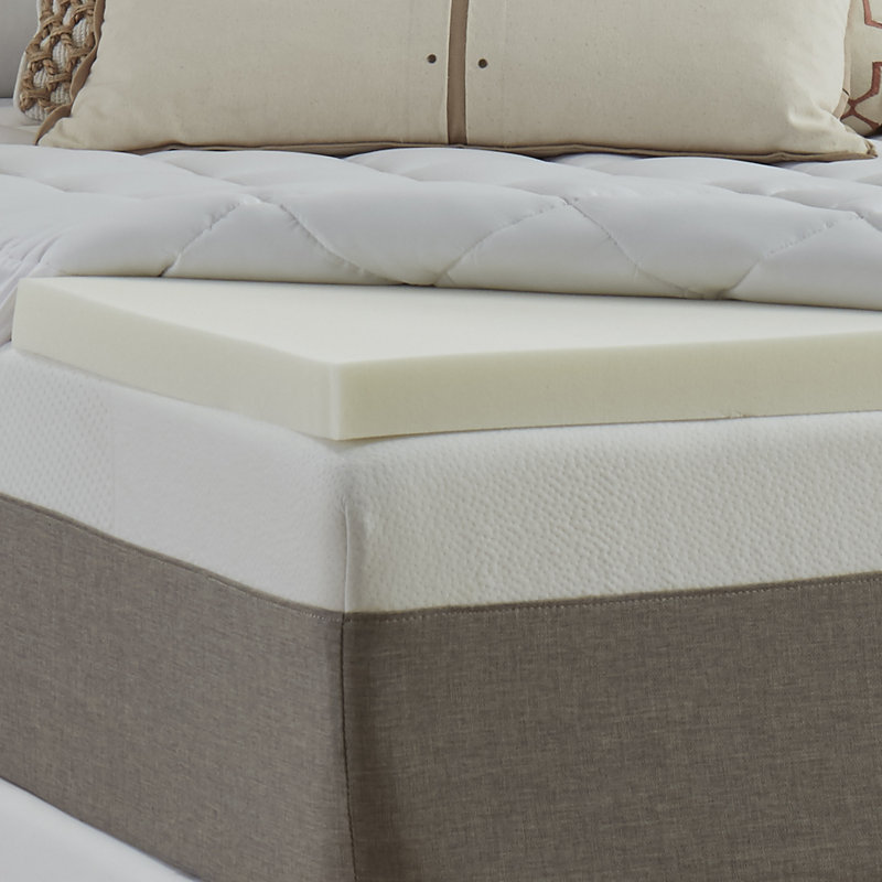 3.5" Memory Foam and Fiber 2-Piece Mattress Topper, Queen