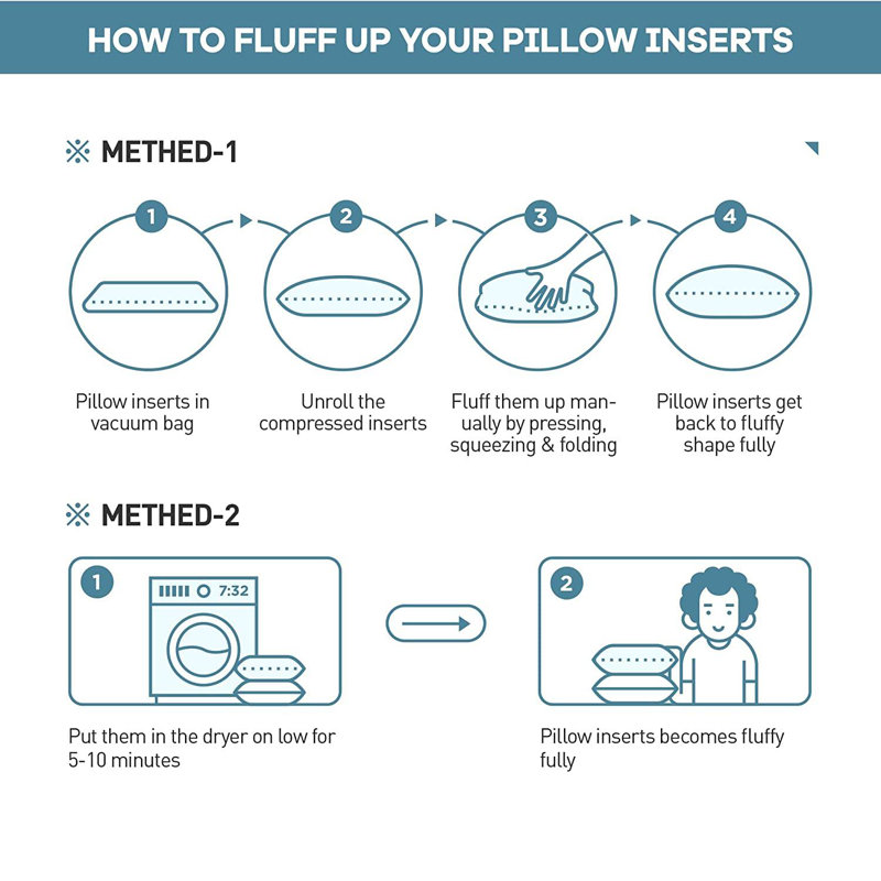 White Microfiber Lumbar Support Pillow Inserts 12x20 Set of 4