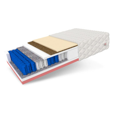 Active European Kingsize Max Pocket Spring Mattress