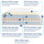 Anbria Bed with Mattress-1076058480
