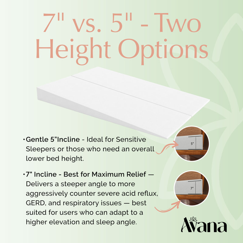 Alwyn Home Mattress Elevator - 5-Inch Size - Gentle Incline Under Mattress Support, 5", King
