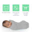 Ensemble pour bébé SwaddleMe par Ingenuity