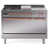 Stainless Steel/Copper