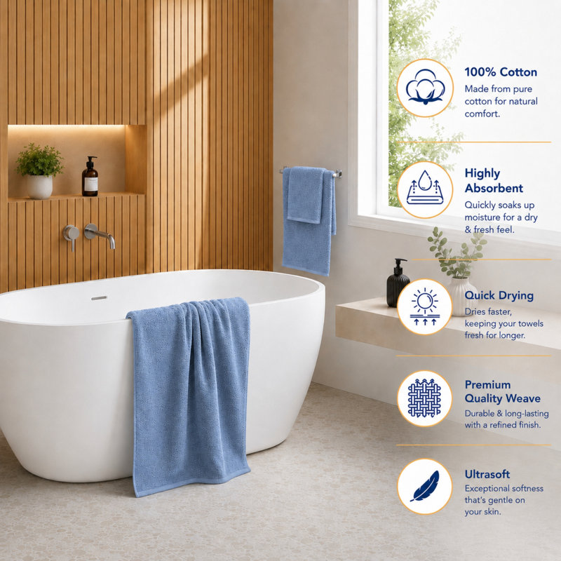 Serviette 100% coton Swift Home, luxueusement douce, très absorbante, à séchage rapide, 27x54 inch, Bleu