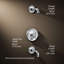 Robinet de douche Purist-50619227-96140583