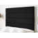 Parinaaz Upholstered Headboard