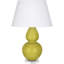 Double Gourd Table Lamp-26116433-125935031-125935067