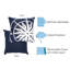 Coussin lombaire Vision II