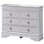 Commode Basic