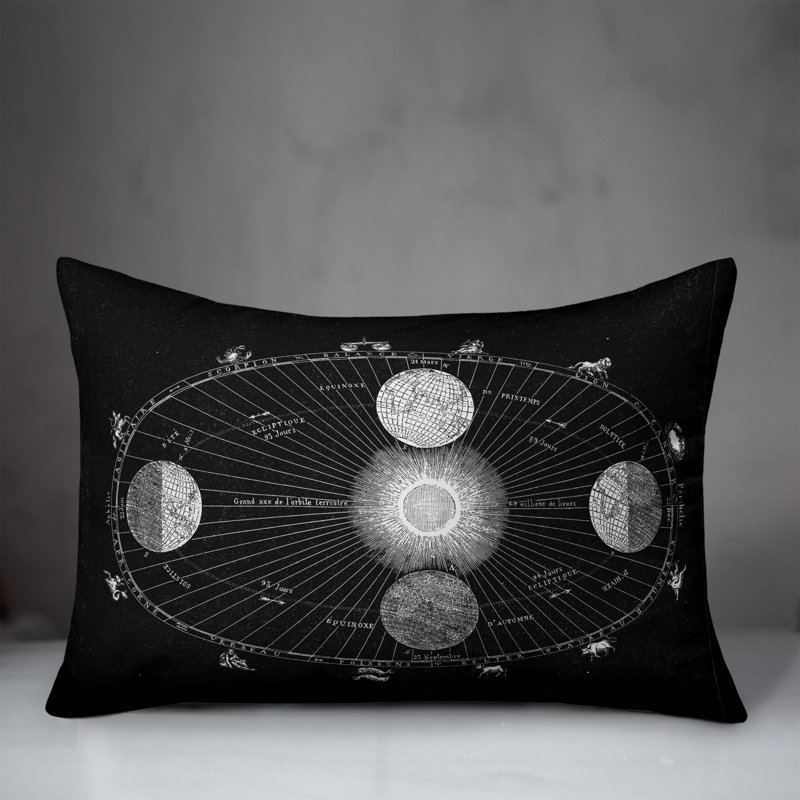 Solar System Graphic Rectangular Pillow Cover & Insert
