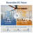 Cissline 52" 3-Blade Farmhouse Flush Mount  Ceiling Fan with Led Light and Remote for Medium Room