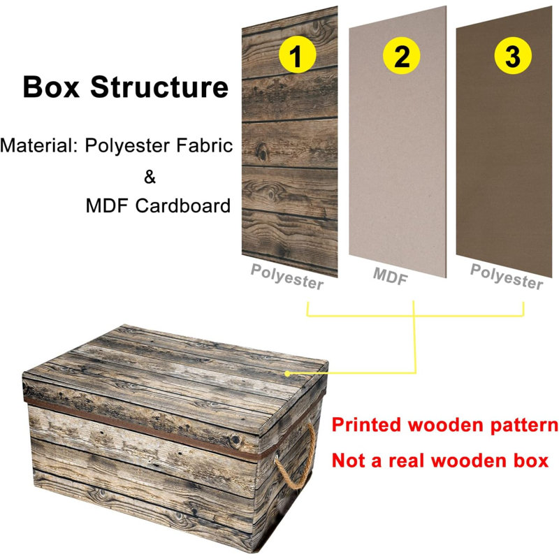 Decorative Storage Box With Lids, Fabric Storage Box With Lid And Handles For Decorative & Storage, L15.7 X W11.8 X H7.9 Inches (Not Made Of Wood)