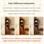 Armoire de coin 62,99 po H Wave