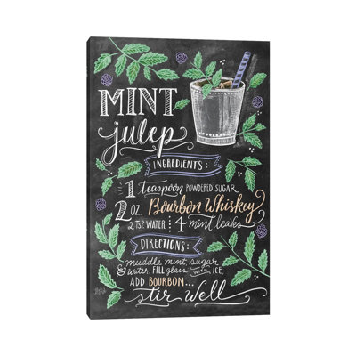 " Mint Julep Recipe "