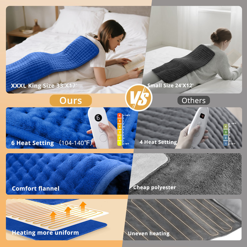 XXXL 33''x17'' Electric Heating Pad for Back, Neck & Shoulder Pain Relief, 6 Heat Settings, Auto Shut-Off, Moist & Dry Heat Therapy, Machine Washable
