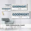 «Sleep Tight Sweet Dreams On Canvas», art textuel-1237962666