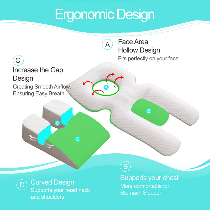 Oreiller multifonction pour dormir sur le ventre – Support ergonomique pour dormir sur le ventre avec ouverture respirante pour le visage | Base en mousse mémoire et coussin en coton PP | Parfait pour la récupération postopératoire, les massages et les siestes au bureau pour les personnes dormant sur le ventre
