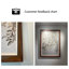 Art mural Mid-Century moderne en tissu pour le salon-234695841