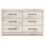 Commode juillet