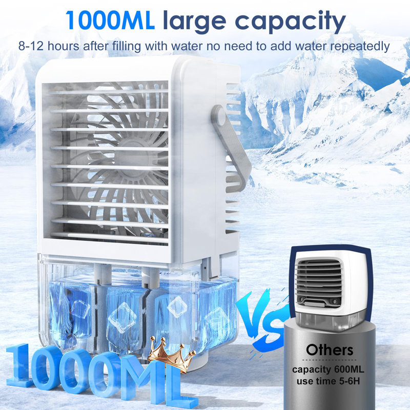 Luch 30cm Personal Fan Fan